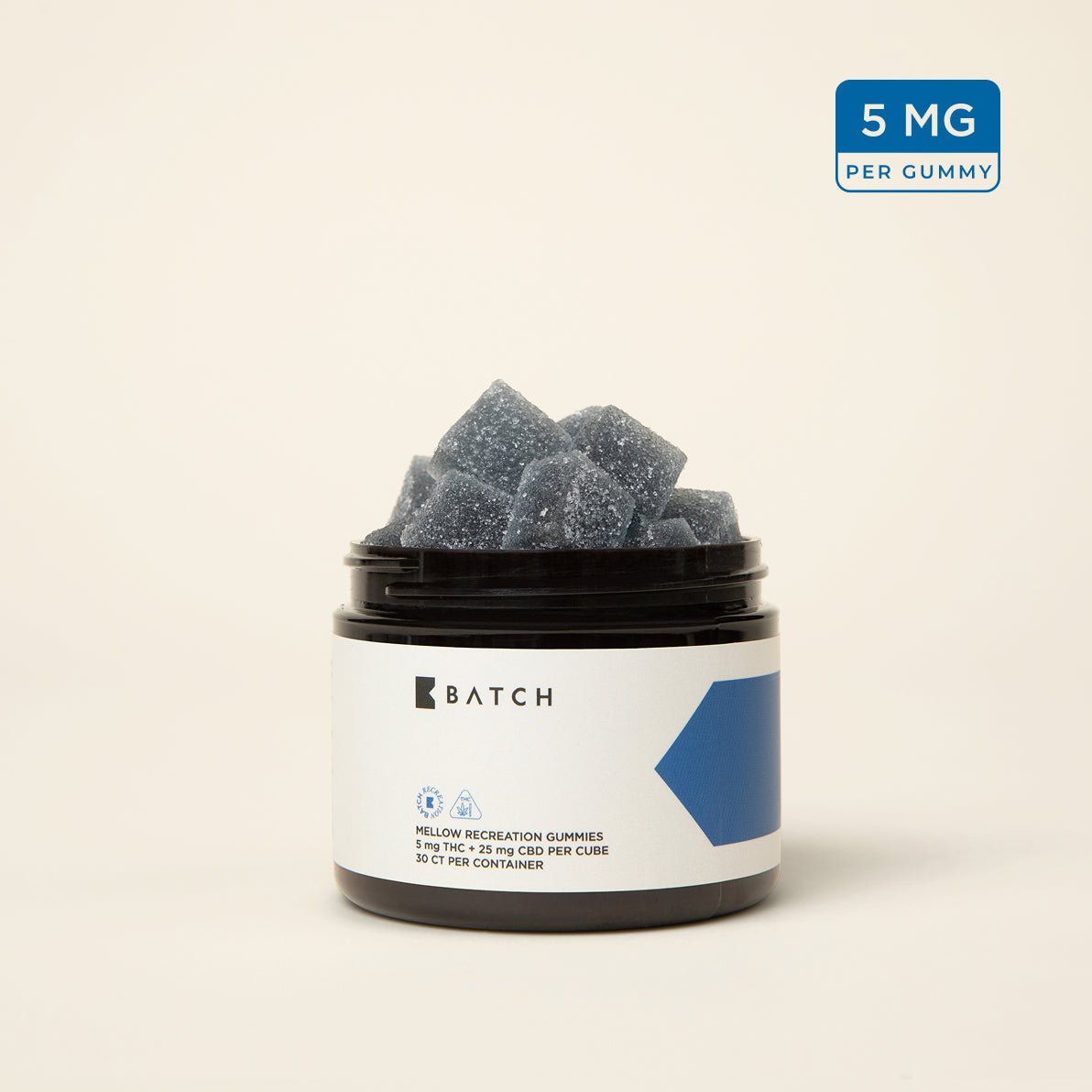 Recreation THC Gummies