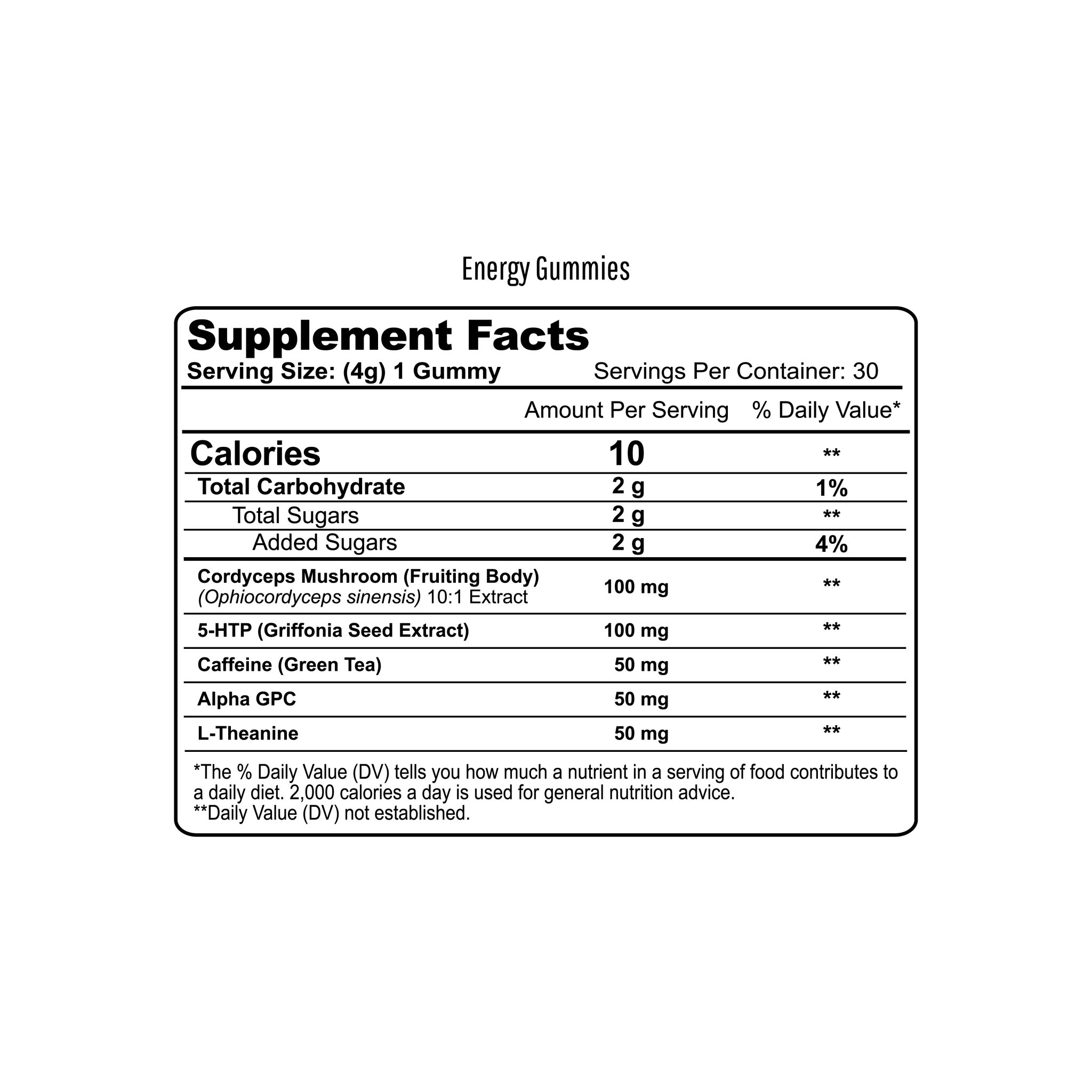 Energy Gummies Sample