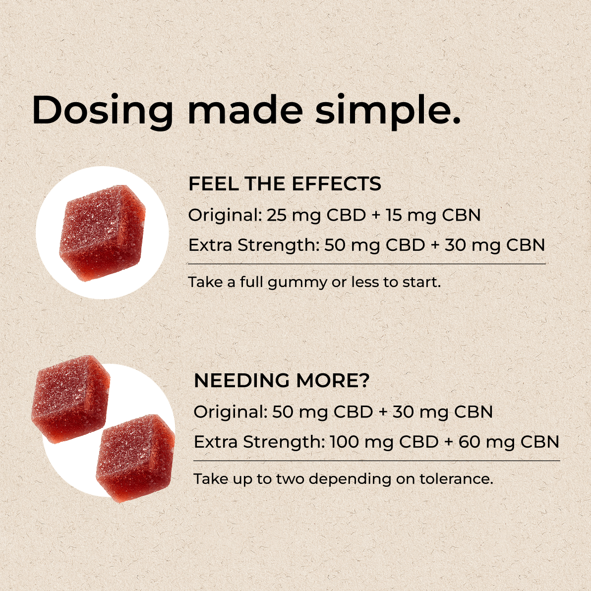 Full-Spectrum Nighttime Gummies