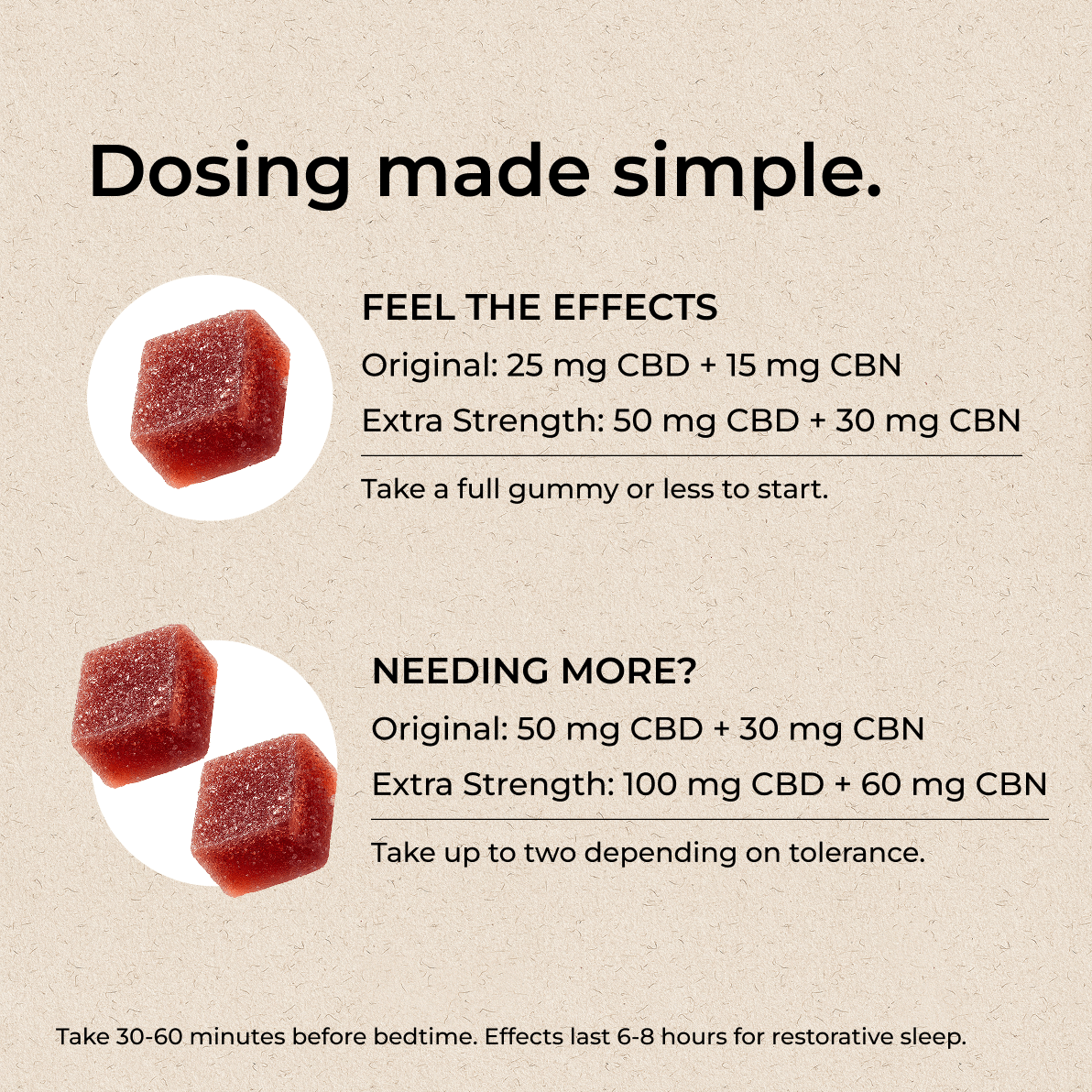 Nighttime CBD + CBN Gummies