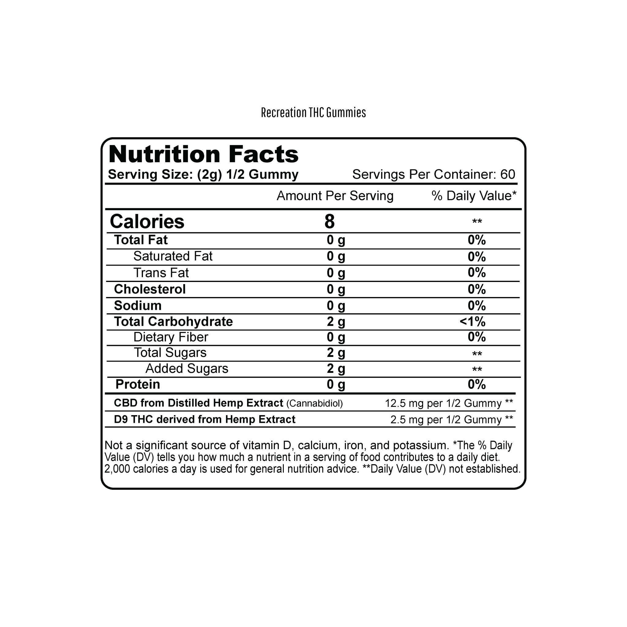 2x Recreation THC Gummies